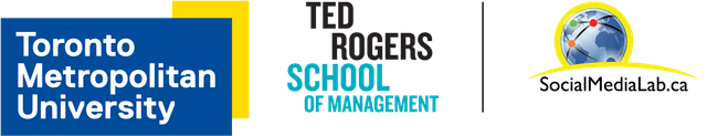 TMU · Ted Rogers School of Management · Social Media Lab