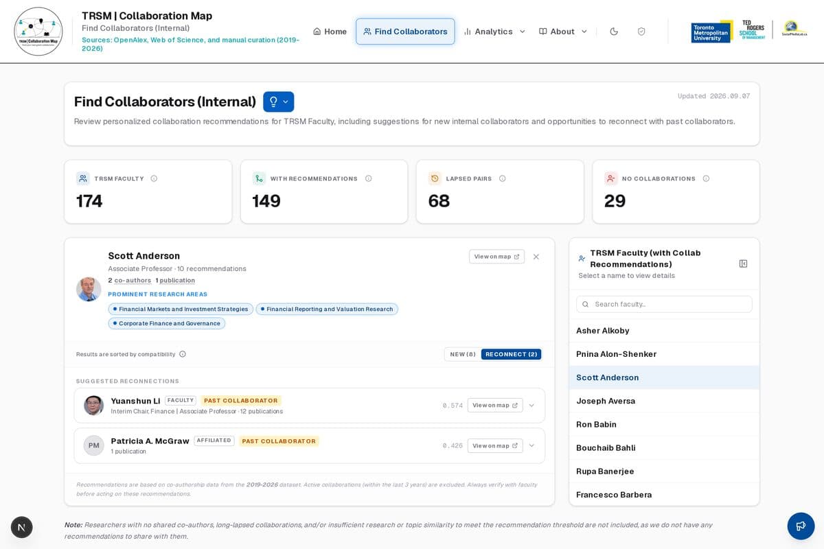 The Find Collaborators tool's Reconnect tab, listing past co-authors flagged as reconnection opportunities after 3+ years without a joint publication.